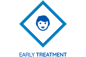 Early Treatment Kadan Orthodontics in Doylestown, Chalfont, Harleysville PA